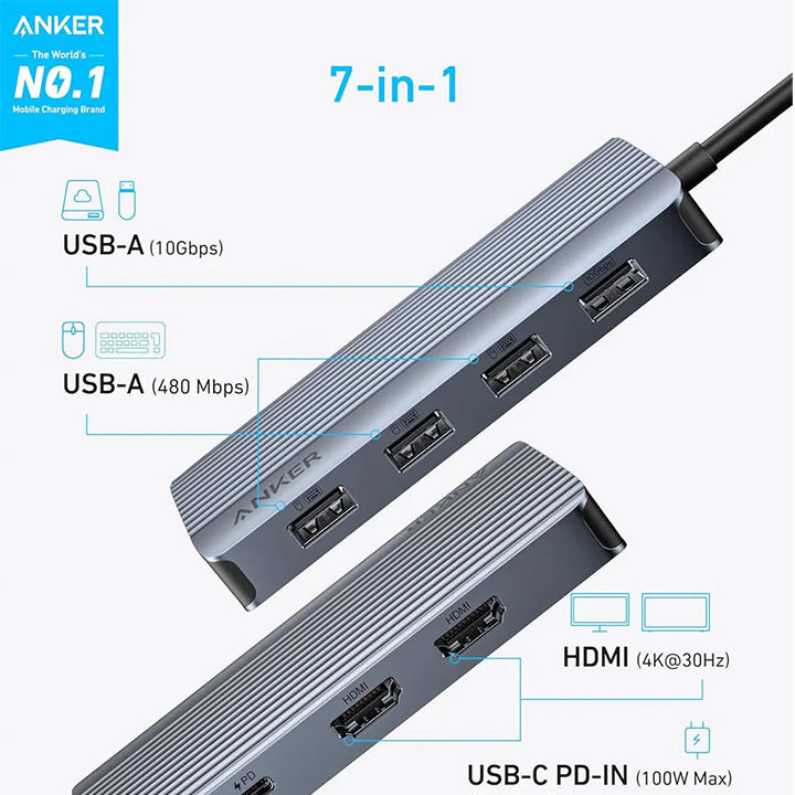 Anker 7-in-1 USB-C Hub, Dual Monitor USB C Docking Station Mr Gadget Official h3