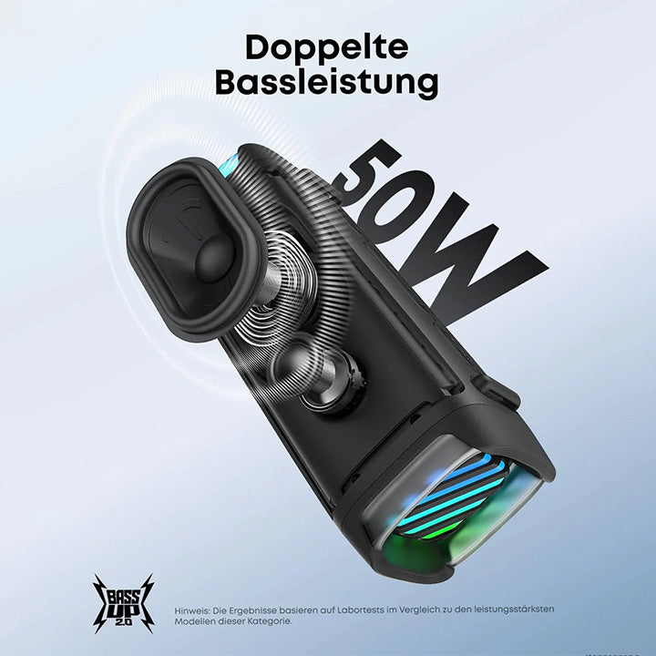 Anker Soundcore Boom 3i Portable 50w Bluetooth Speaker Mr Gadget Official