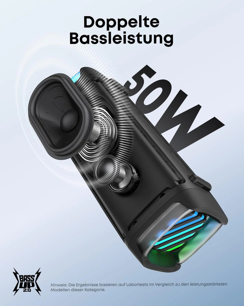 Anker Soundcore Boom 3i Portable 50w Bluetooth Speaker Mr Gadget Official h3