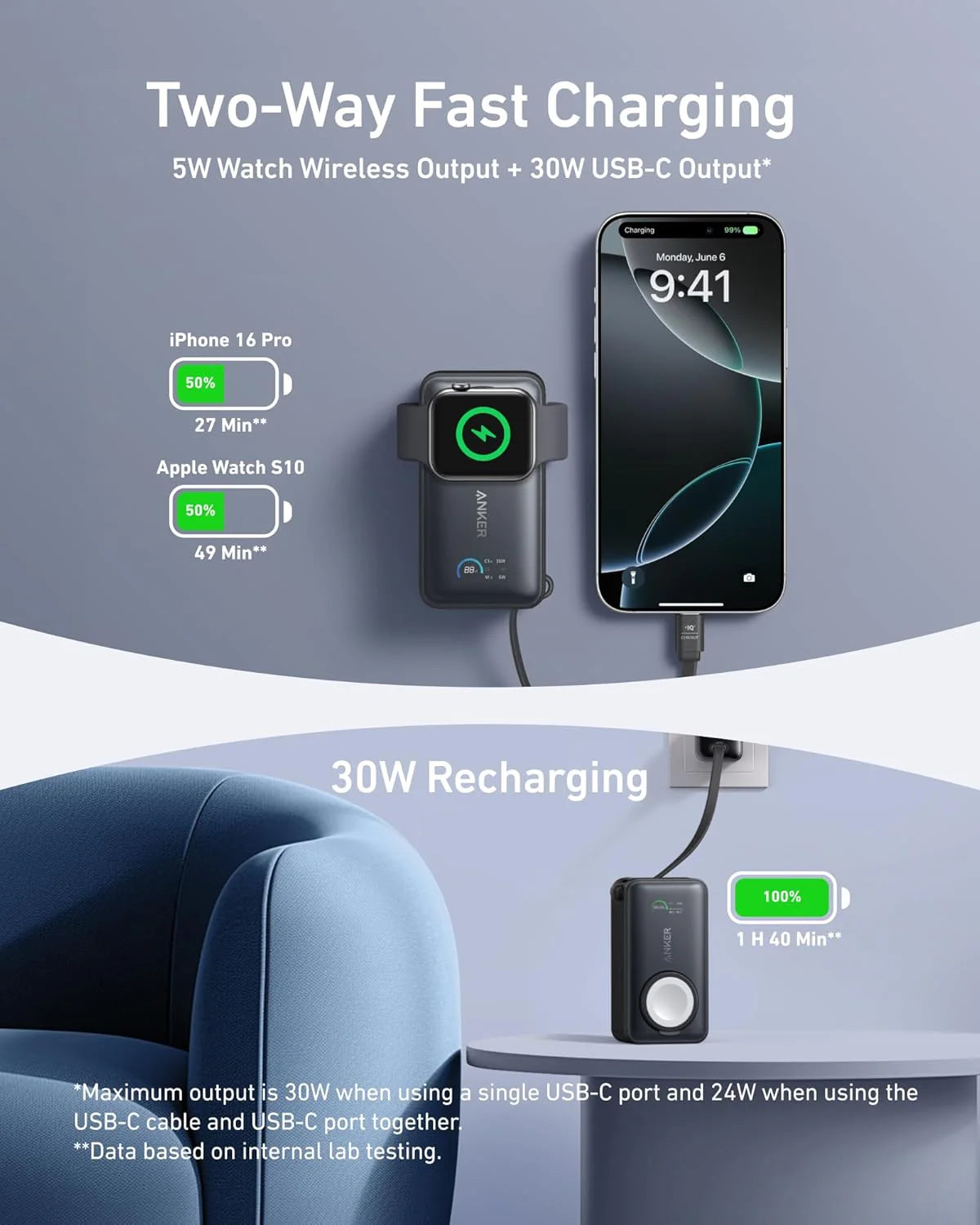 Anker MagGo Powerbank 10,000mah, 35w, For Apple Watch with Built-In Usb-C Cable Mr Gadget Official h3