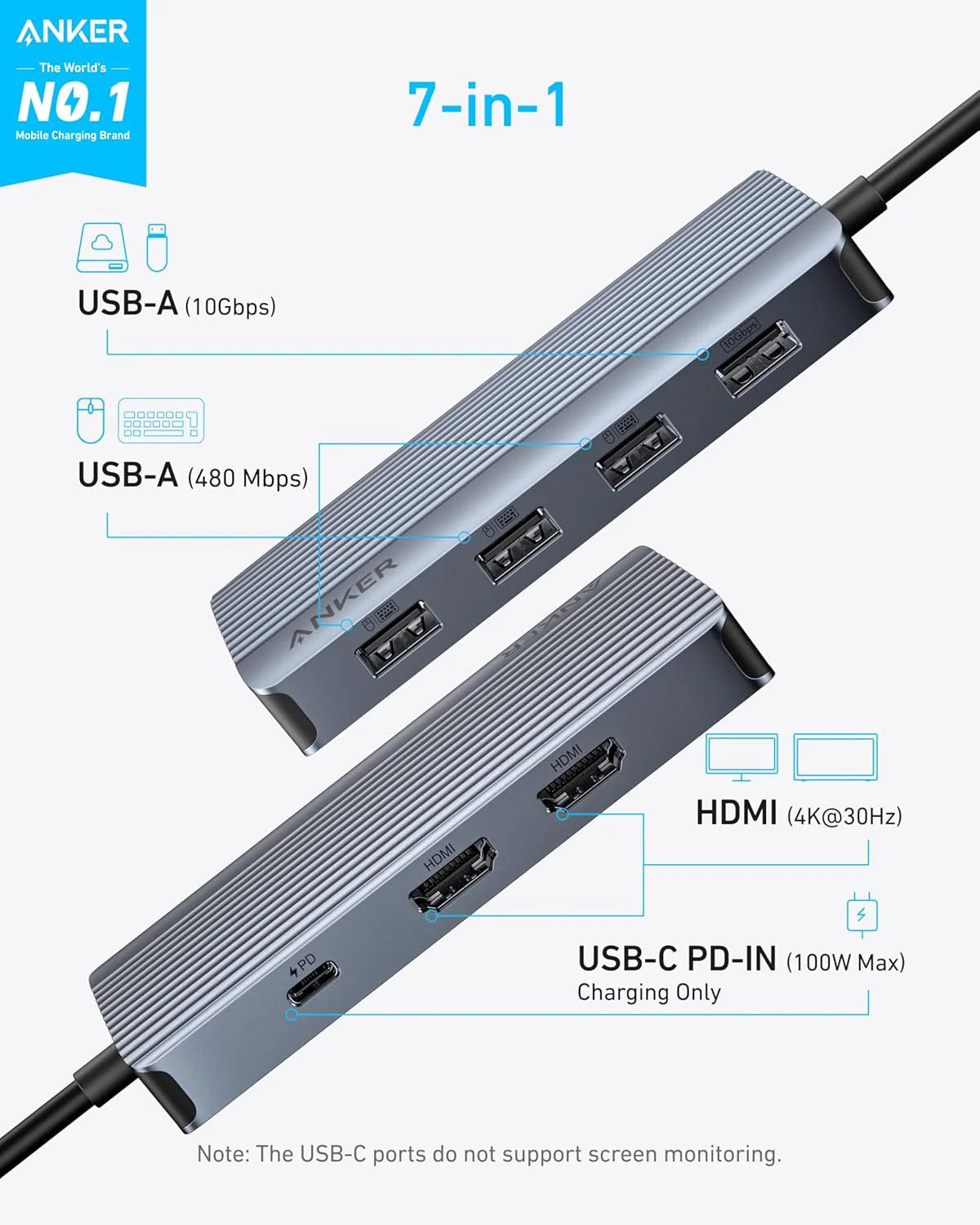 Anker 7-in-1 USB-C Hub, Dual Monitor USB C Docking Station Mr Gadget Official h3