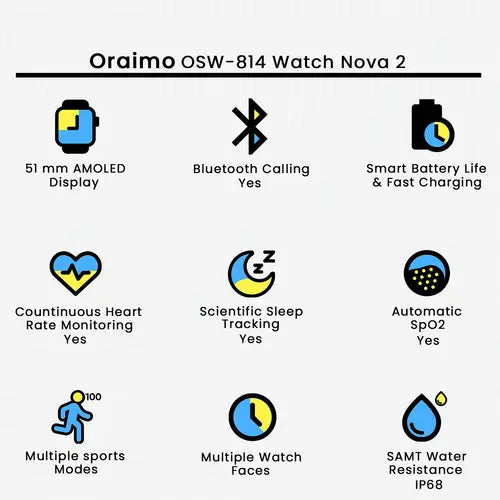 Oraimo OSW-814 Watch Nova 2 Mr Gadget Official h3
